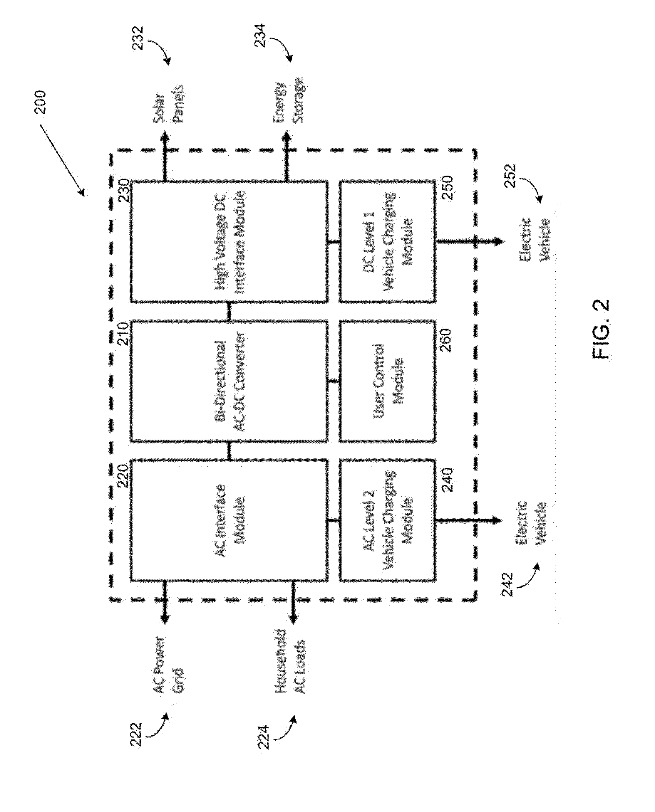 Muilti-functional power management system