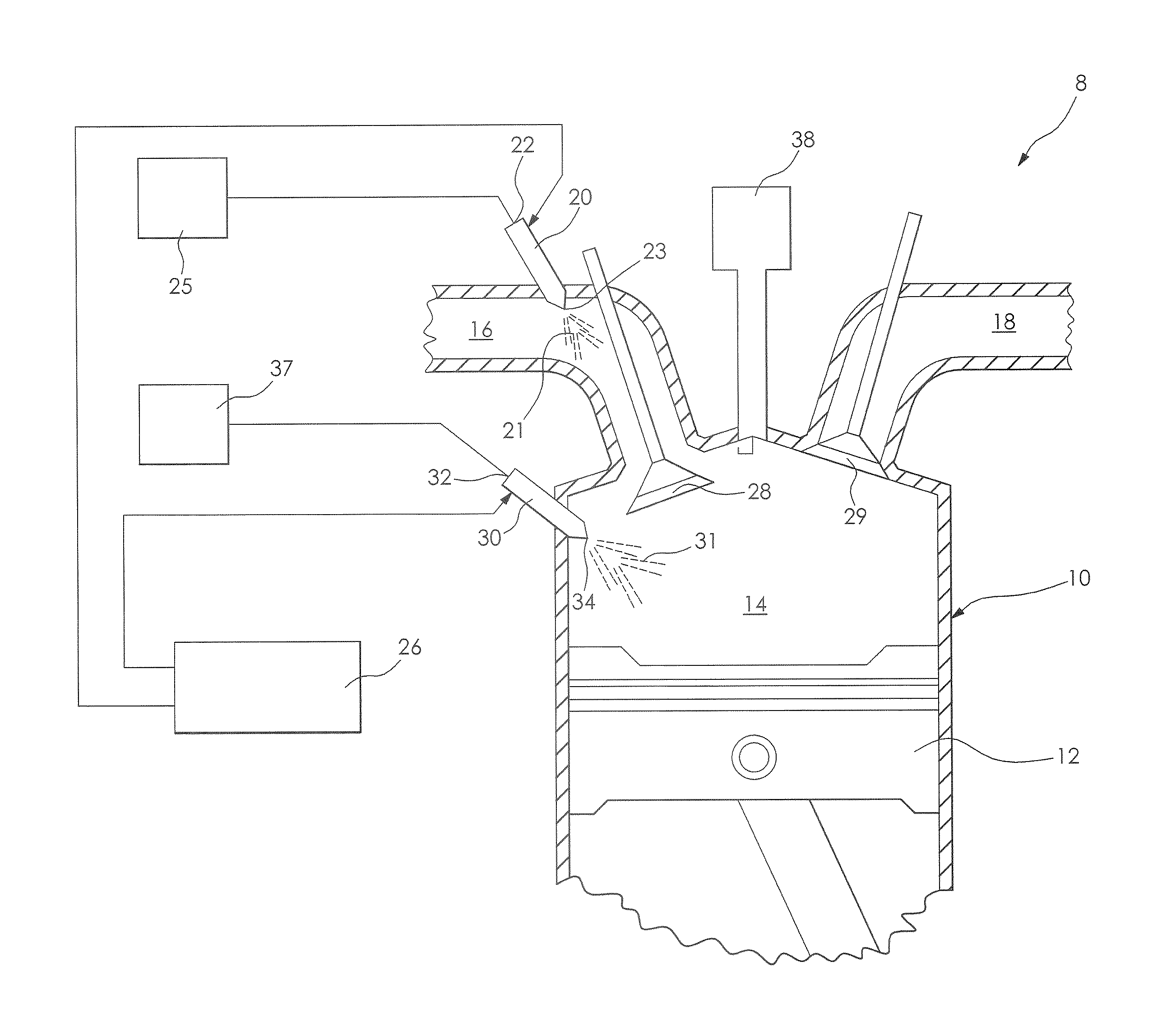 Multi-fuel multi-injection system for an internal combustion engine