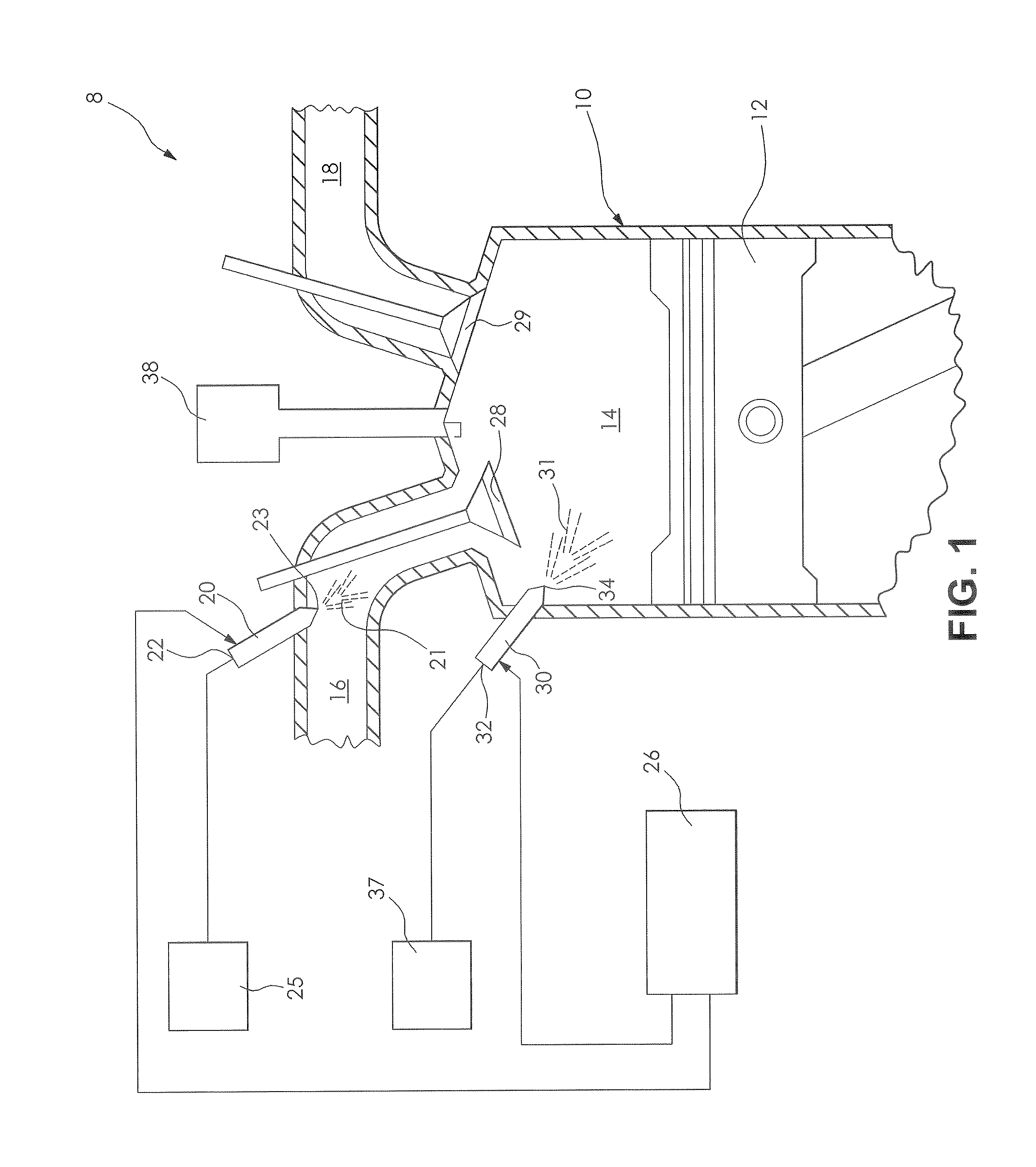 Multi-fuel multi-injection system for an internal combustion engine