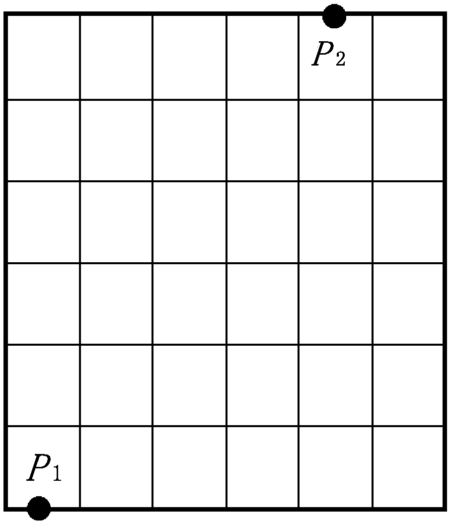 Method for placing scribing groove pattern