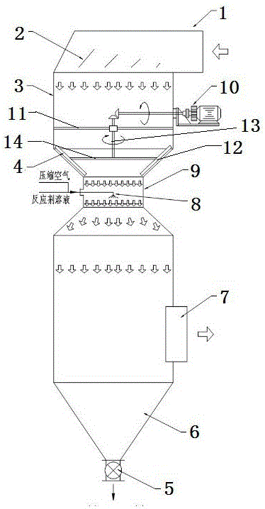 Venturi type desulfurizing device adopting spray drying method and desulfurizing method of desulfurizing device