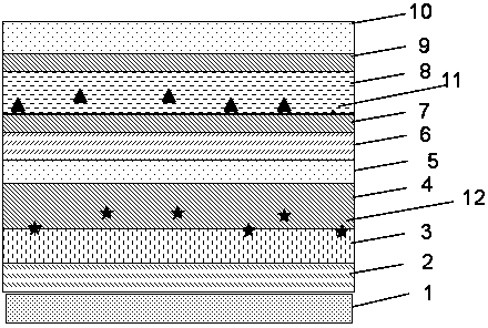 Double-knot organic solar cell