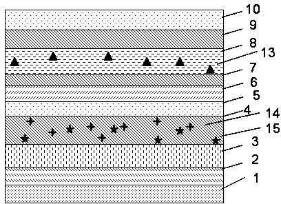 Double-knot organic solar cell