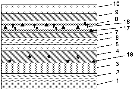 Double-knot organic solar cell