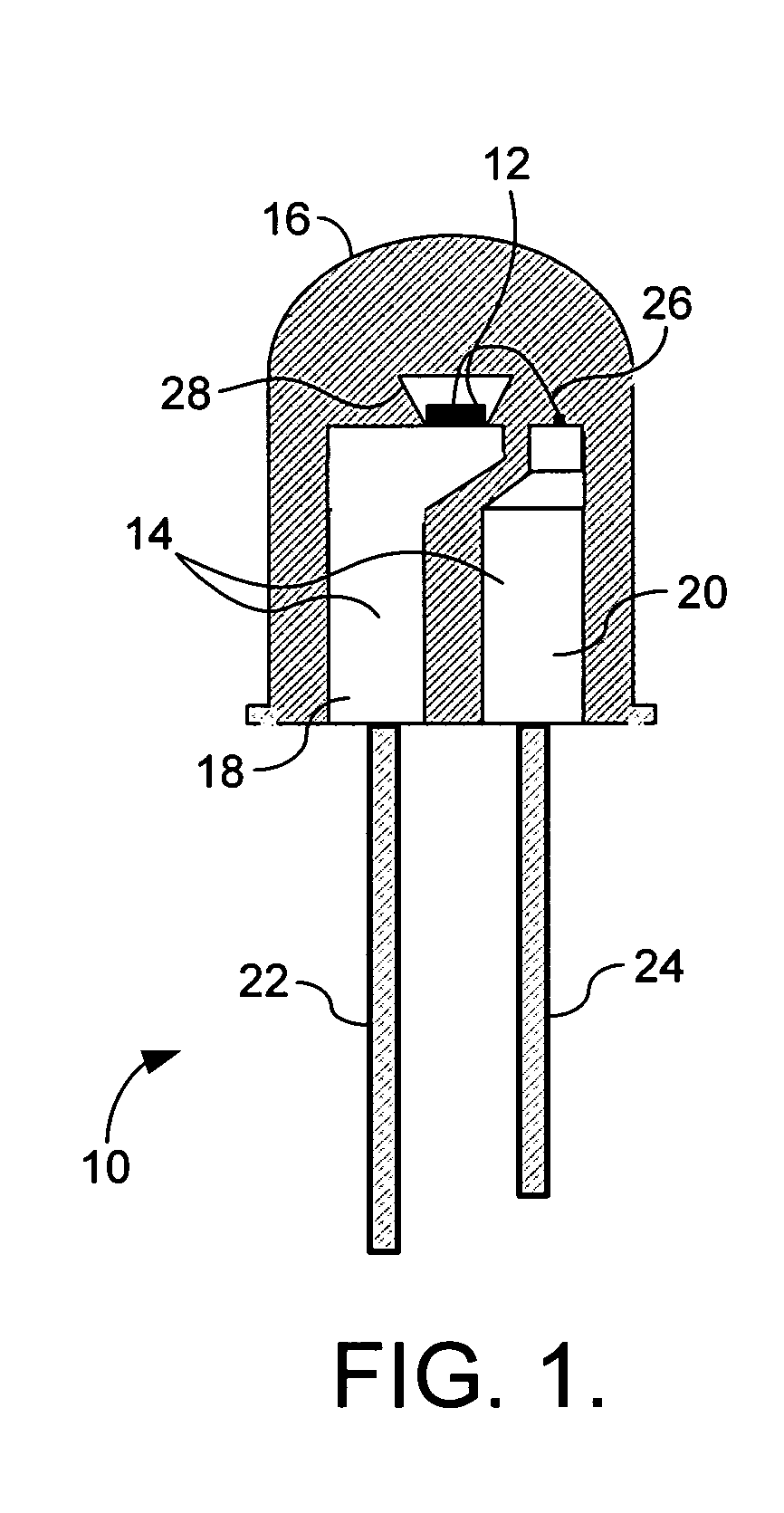 Encapsulation and packaging of ultraviolet and deep-ultraviolet light emitting diodes