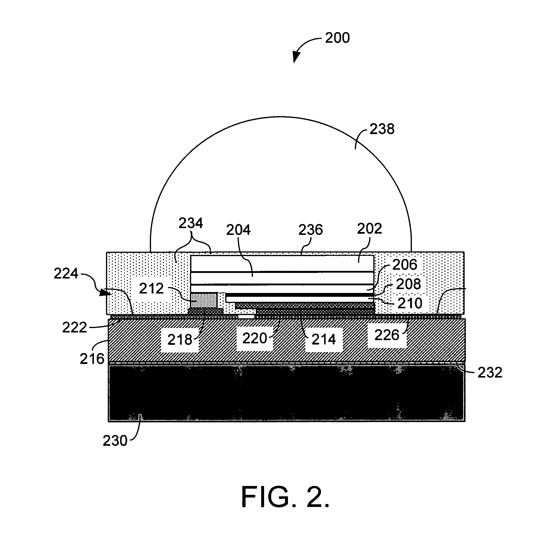 Encapsulation and packaging of ultraviolet and deep-ultraviolet light emitting diodes