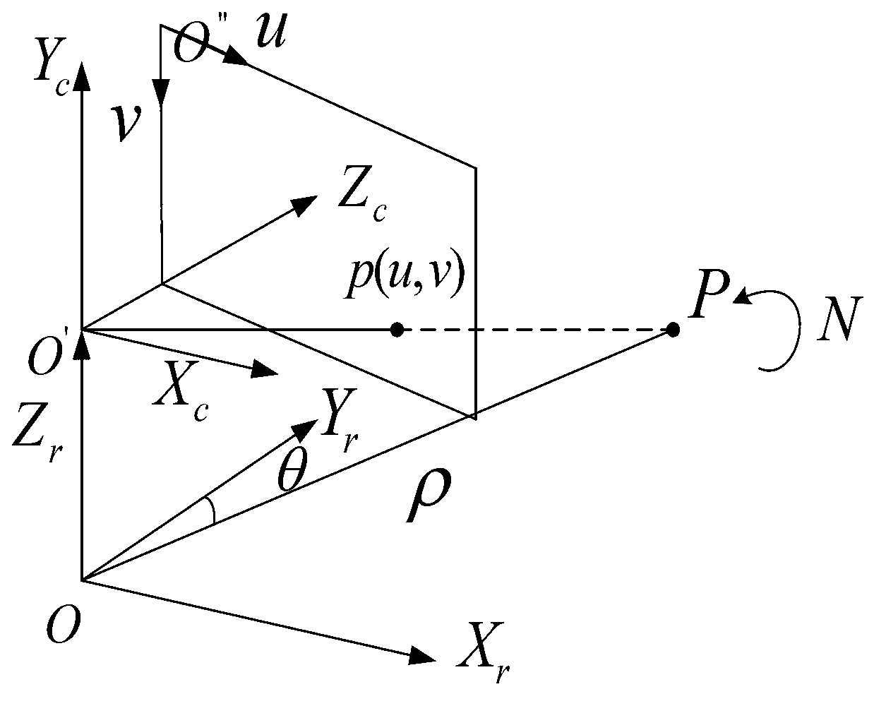 Vehicle lower boundary detection method based on multi-sensor fusion