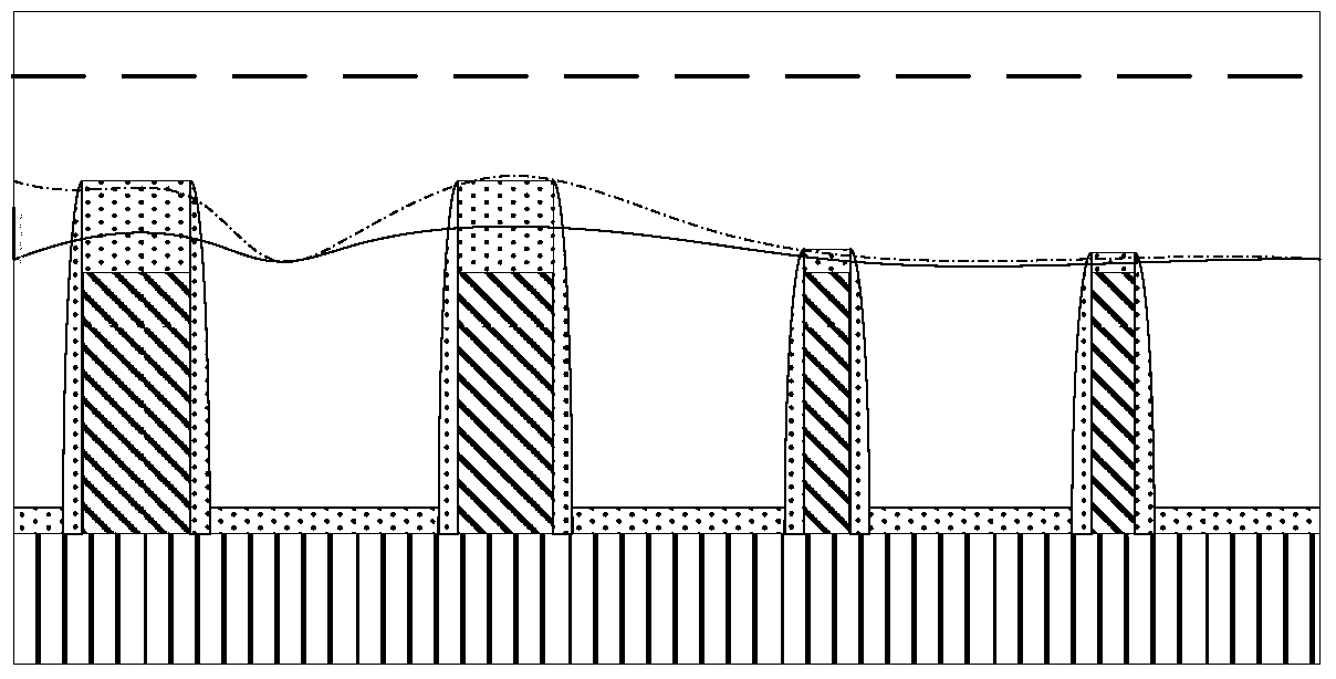 A chemical mechanical polishing method for an interlayer dielectric layer and its device and electronic device