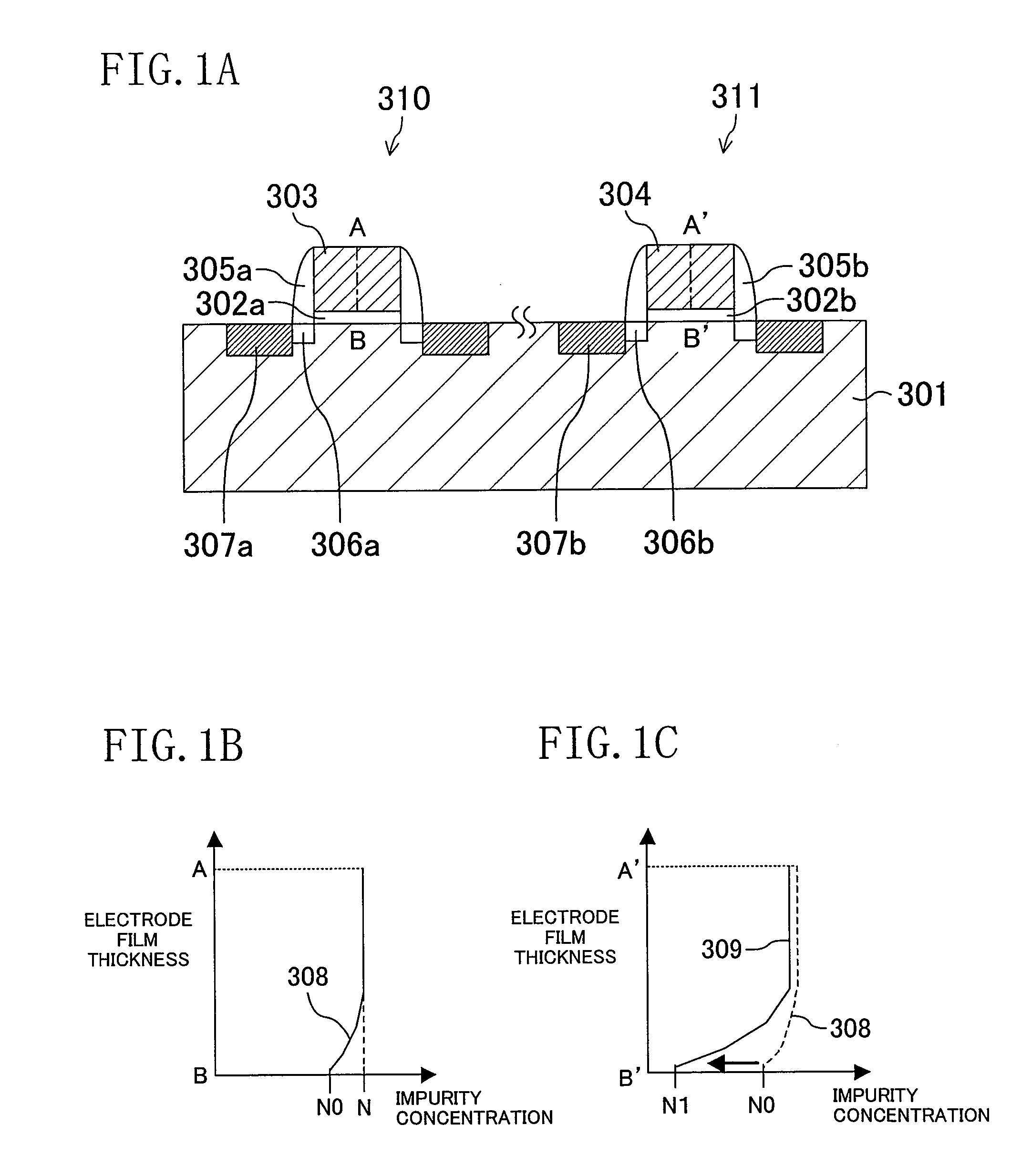 Semiconductor device and manufacturing method thereof