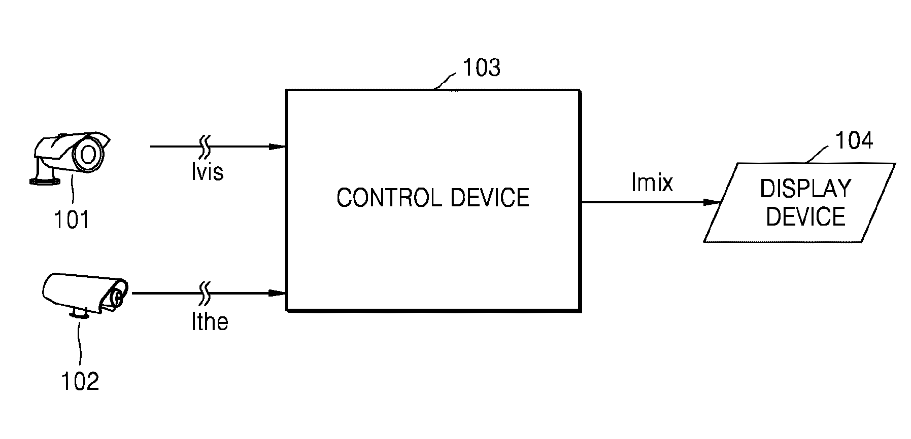 Image registration method