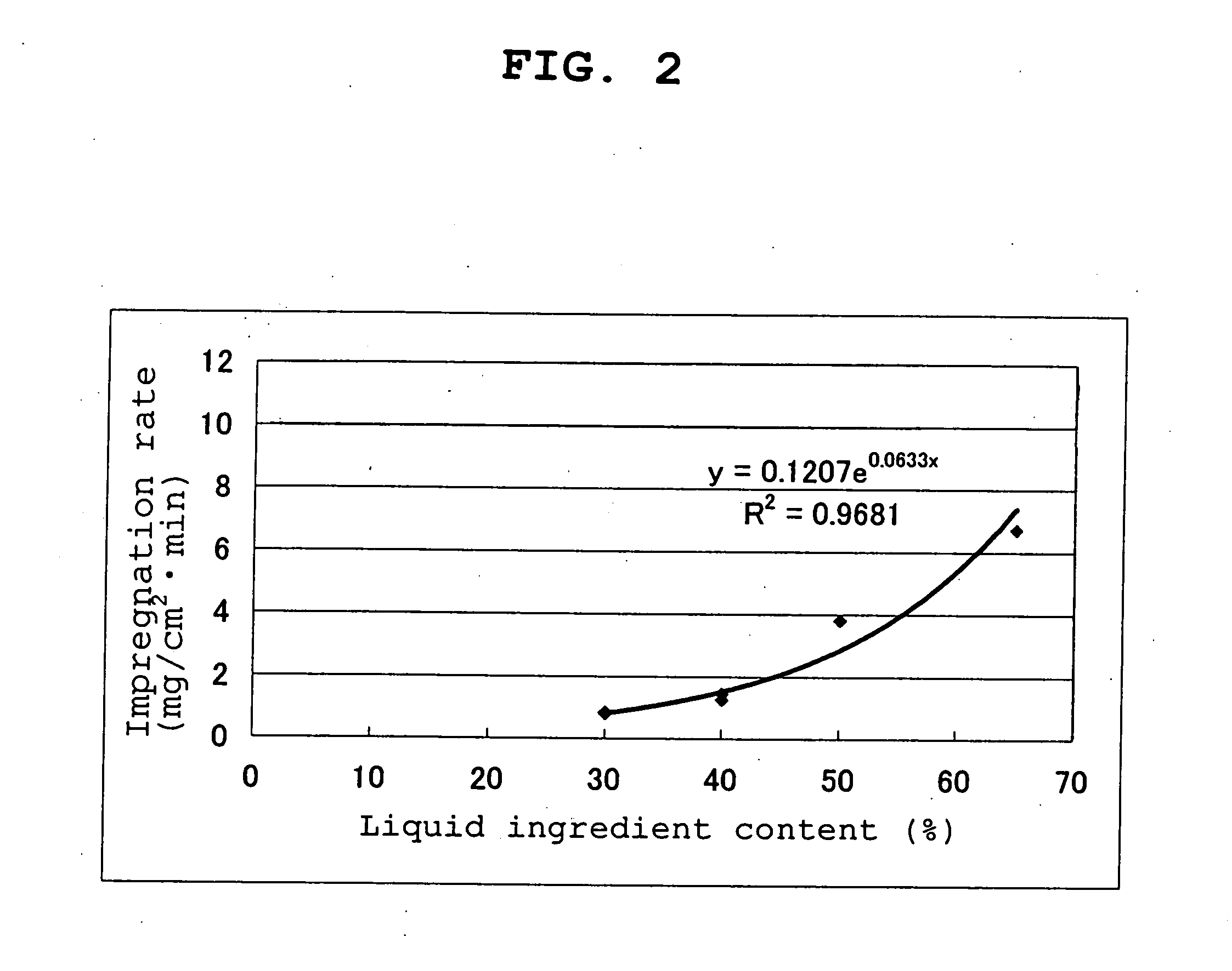 Production method of nicotine transdermal preparation