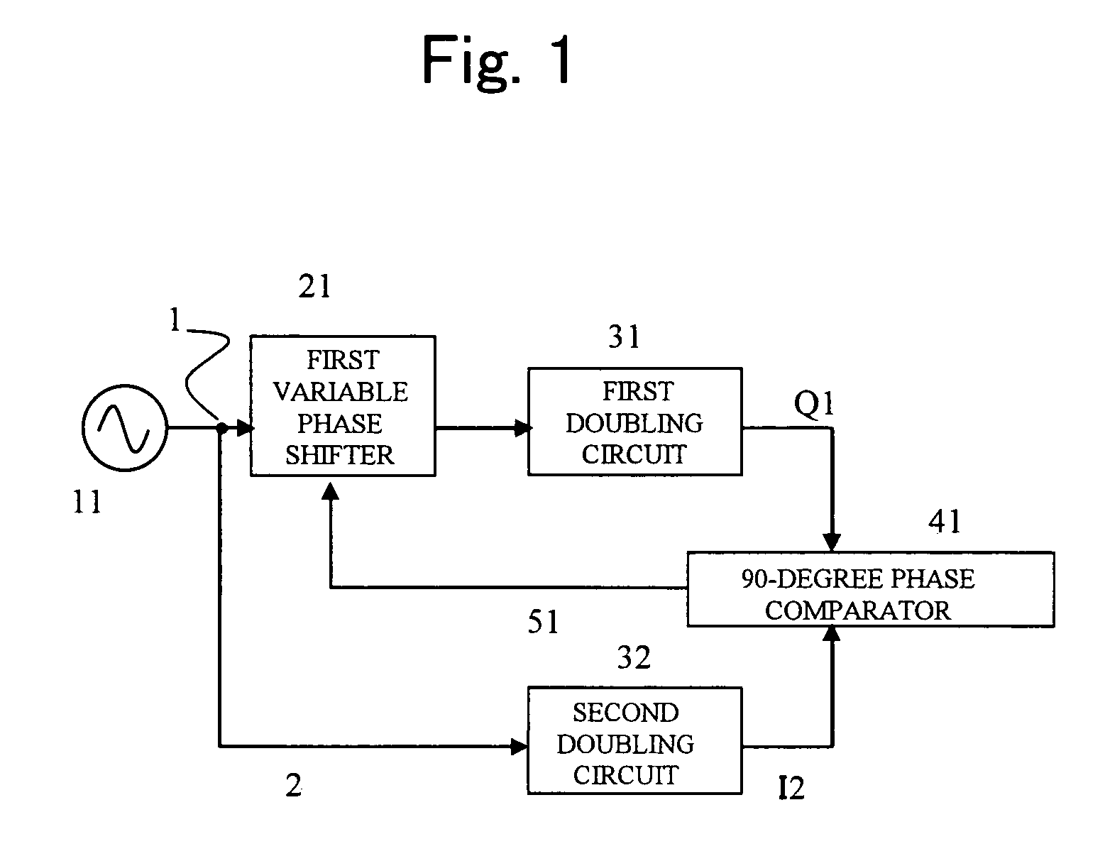 Phase shifting device