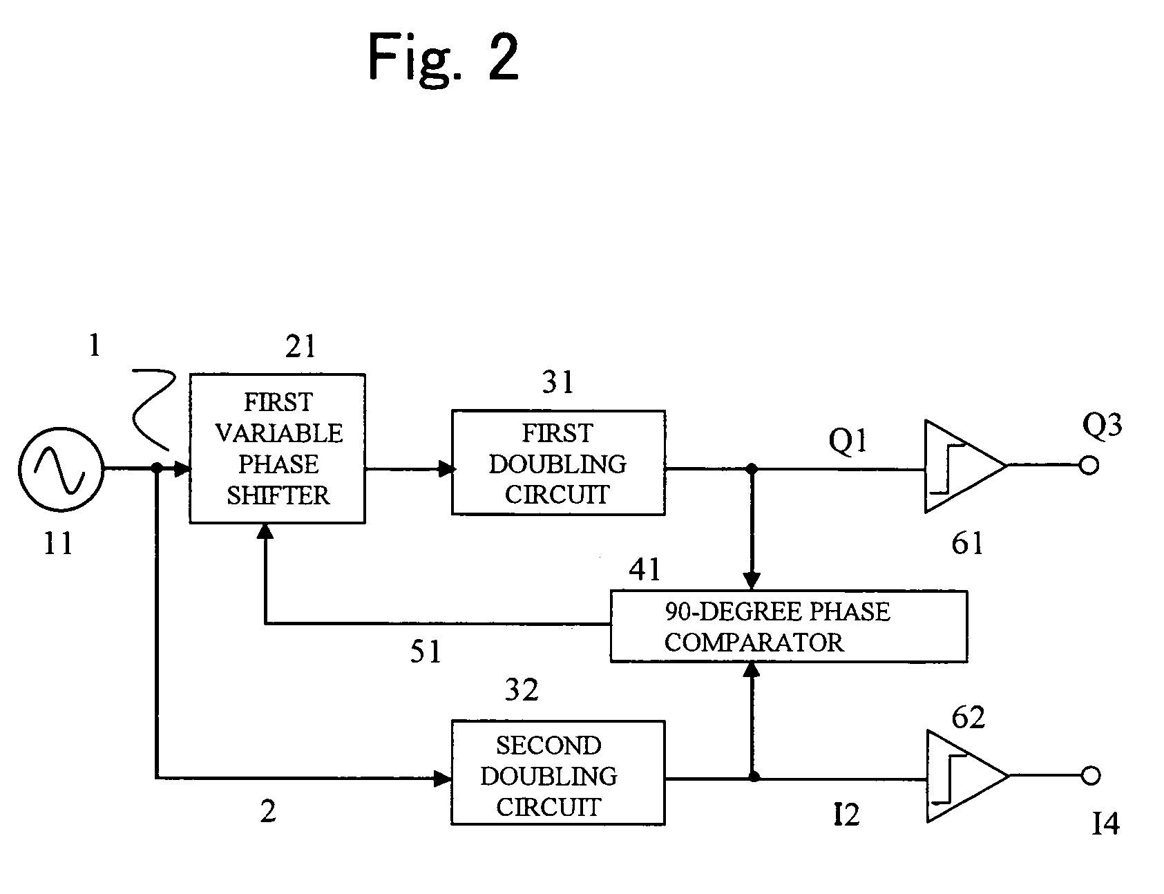 Phase shifting device