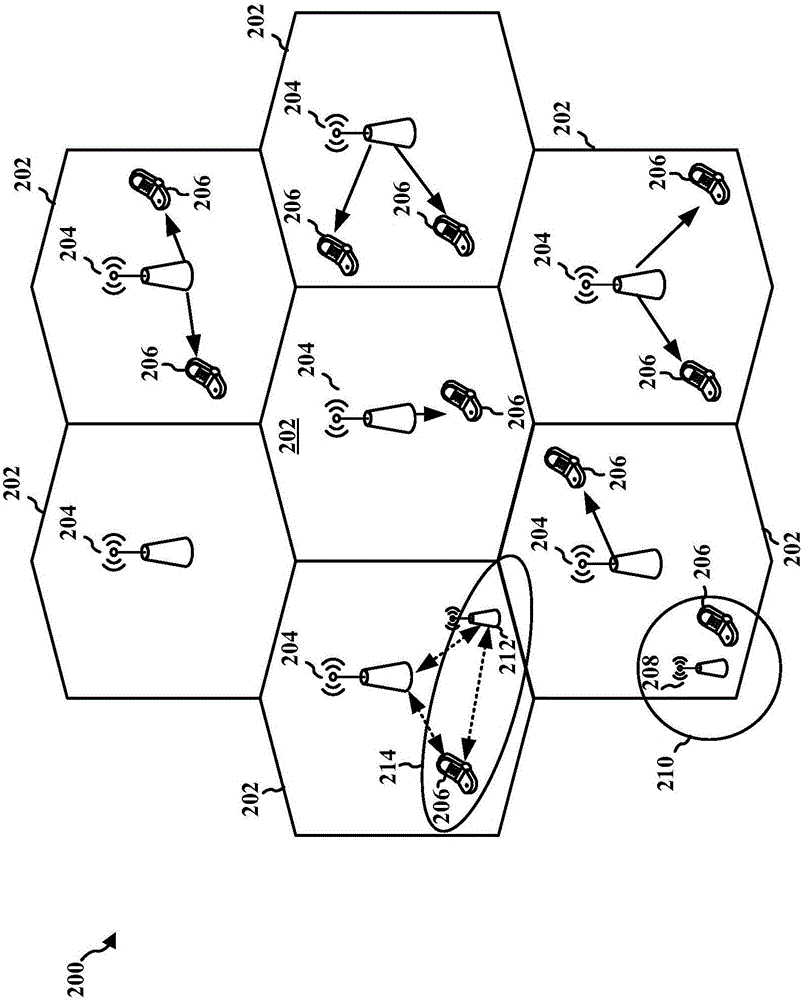 Methods and apparatuses for adjusting periodicity for performing beam sweep