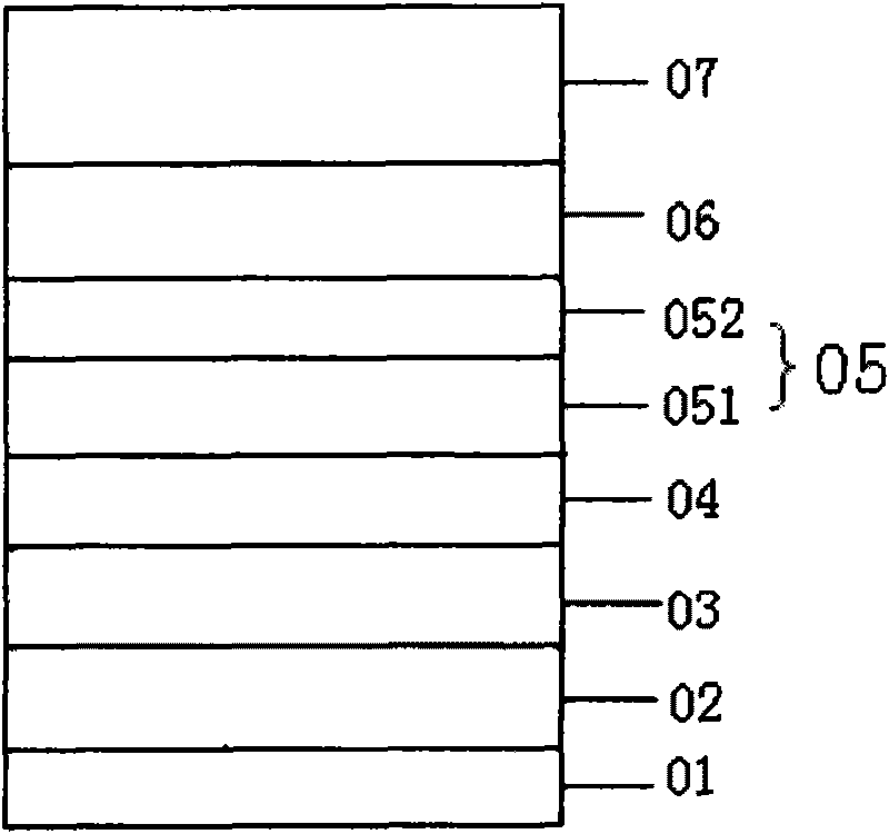 Organic electroluminescence device