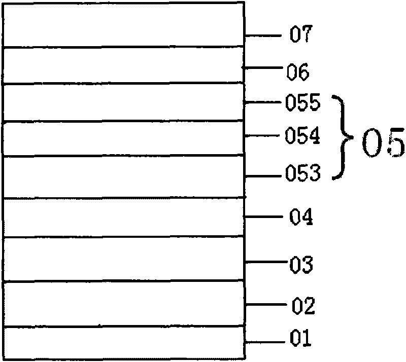 Organic electroluminescence device