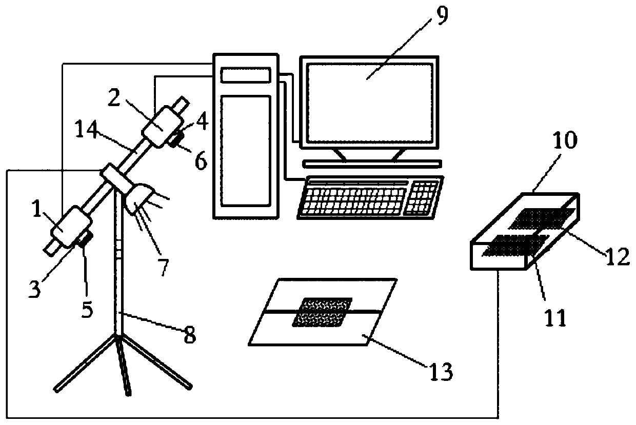 Welding strain measurement system and method based on three-dimensional digital image correlation method