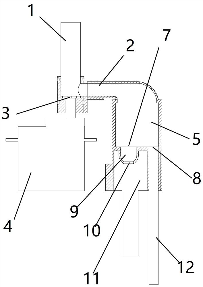 Urethral catheterization metering device