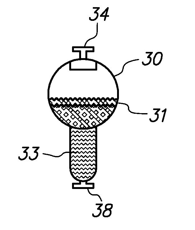 System and method to measure hydrocarbons produced from a well