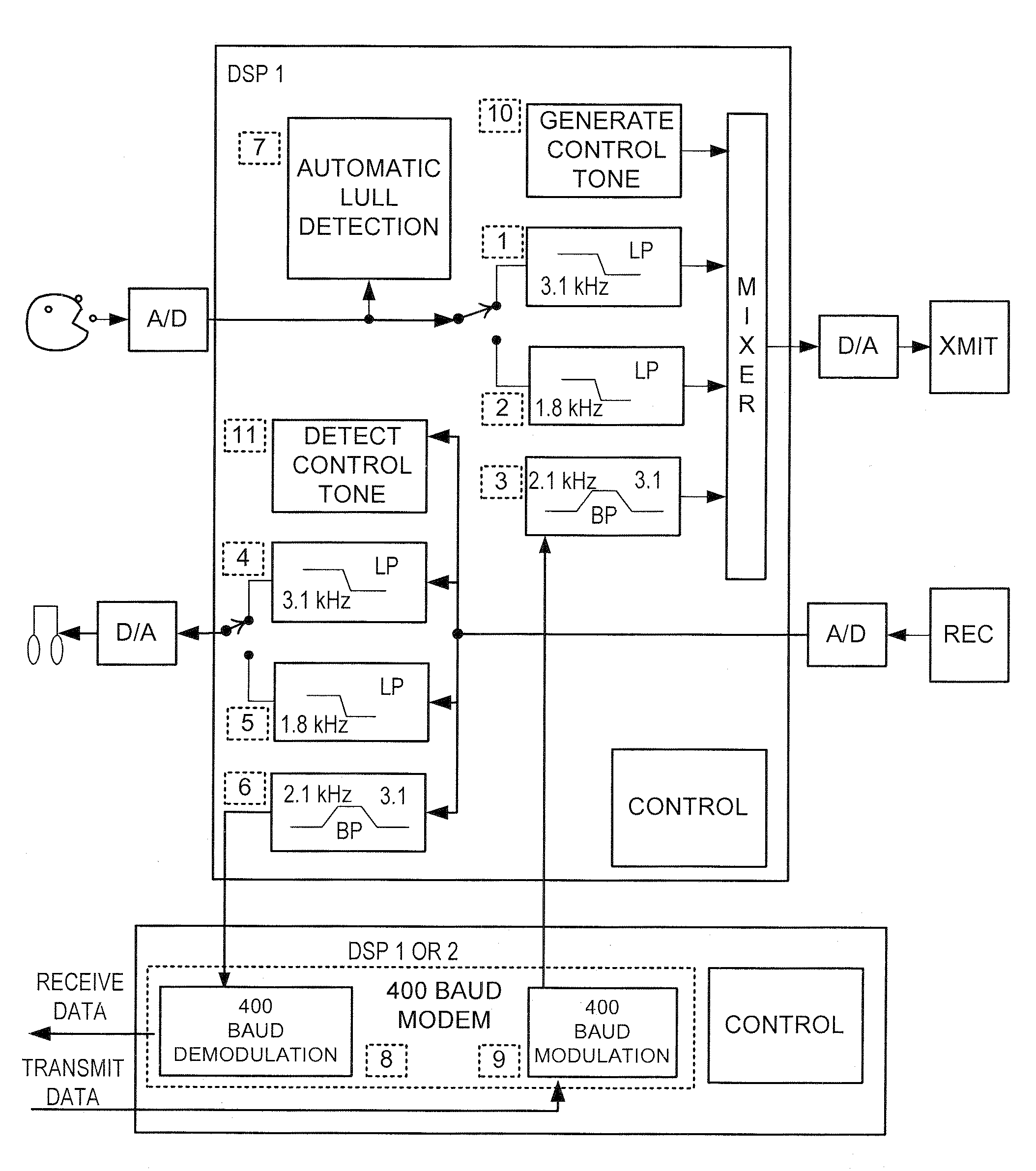 Simultaneous voice and data modem