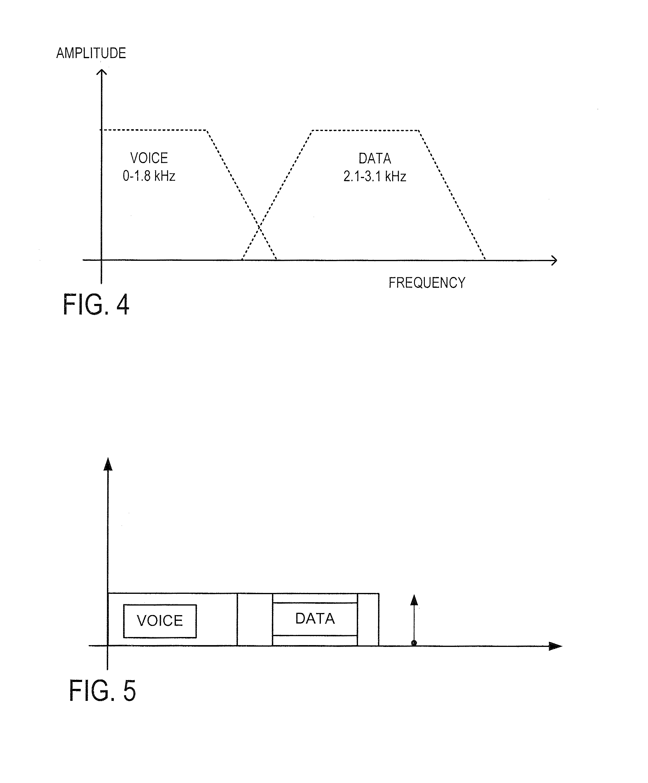 Simultaneous voice and data modem