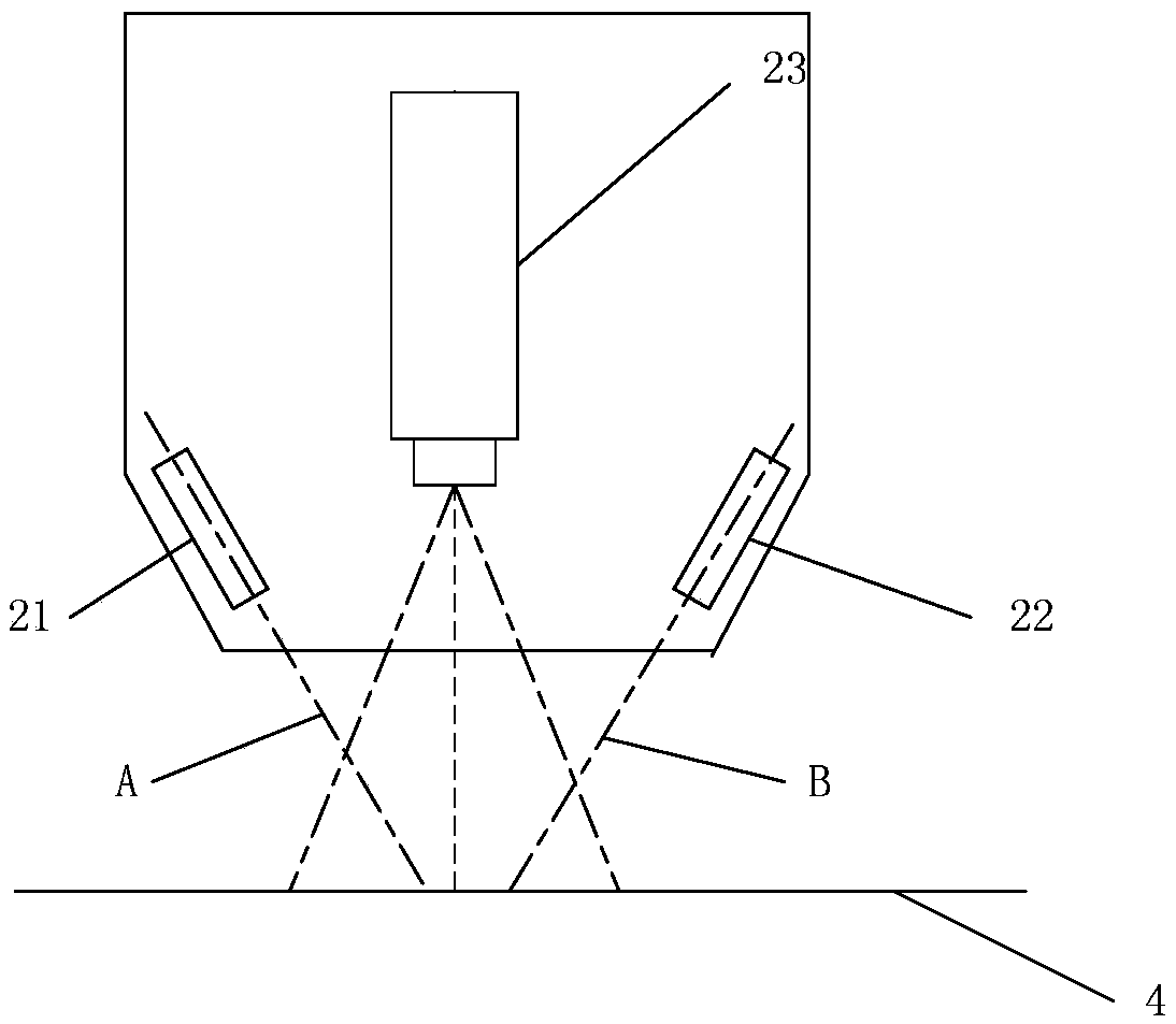 System and method based on double-line-laser structure light and used for welding joint identification and tracking