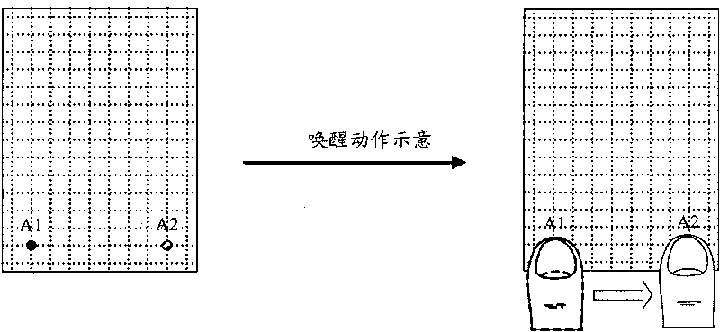 Awakening method and system for touch screen terminal