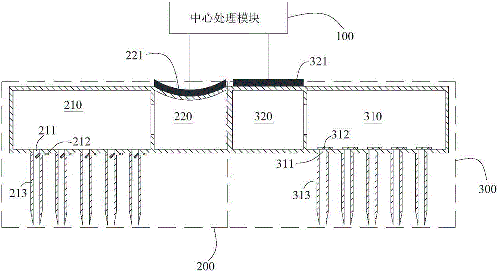 Dosing equipment