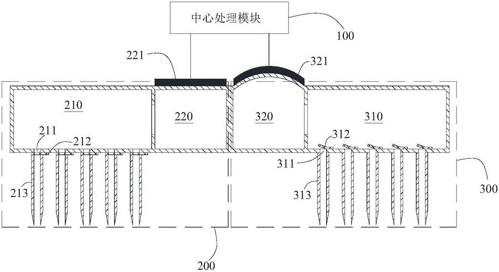 Dosing equipment