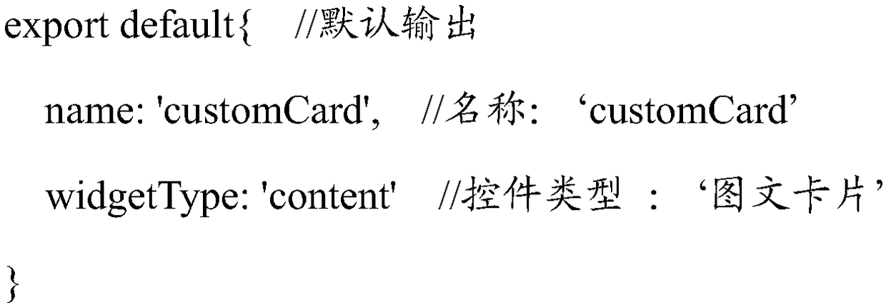 Method and system for loading control in voice conversation platform