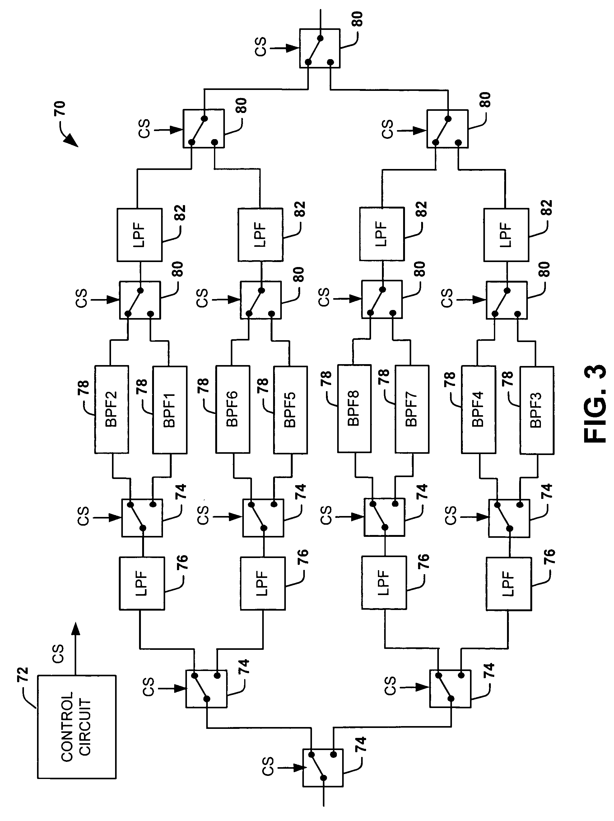 Switched filterbank and method of making the same