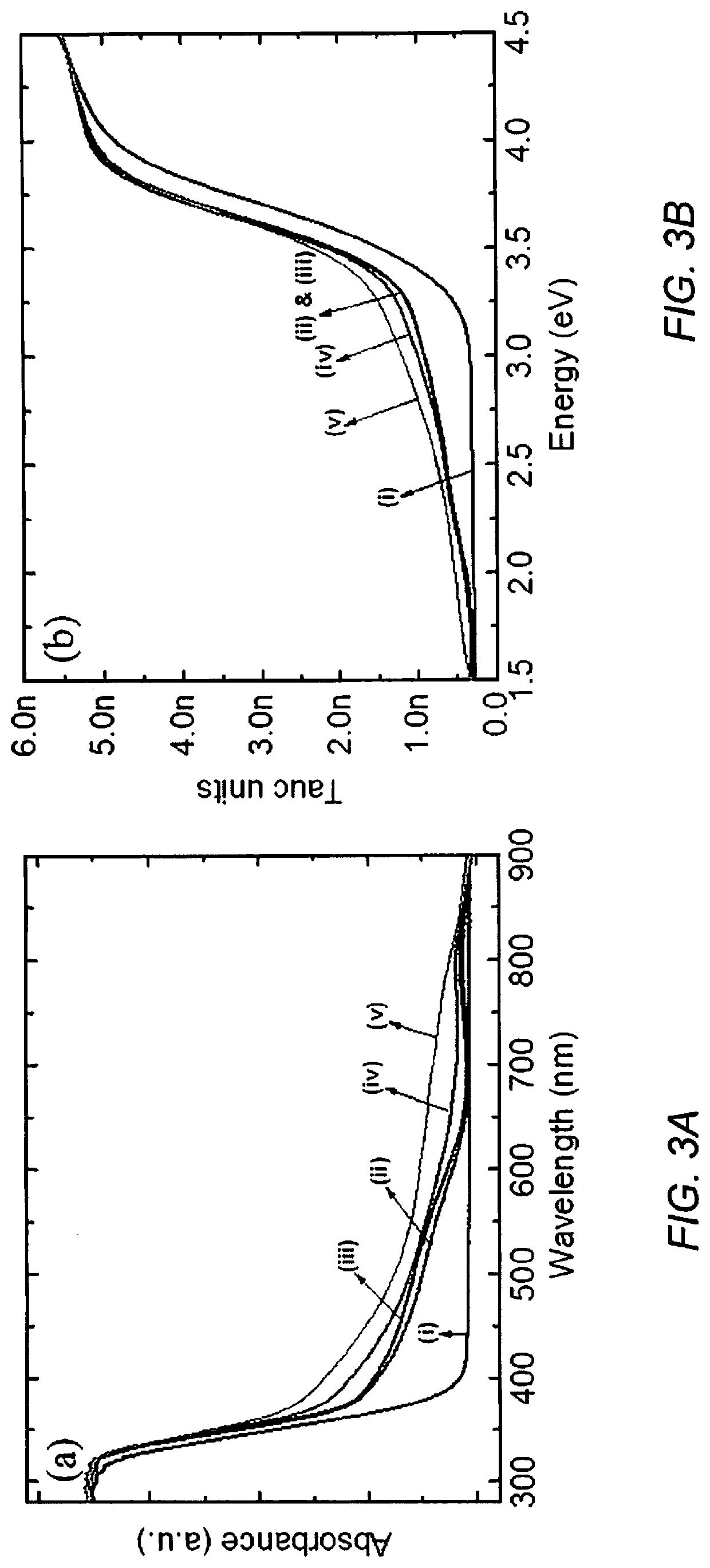 Photocatalytic water splitting with cobalt oxide-titanium dioxide-palladium nano-composite catalysts