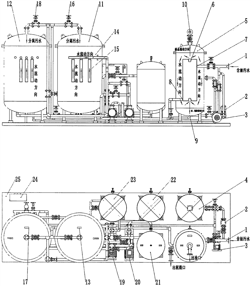 Integrated sewage treatment pry