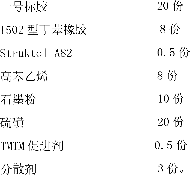 Antiseptic rubber lining and preparation method thereof