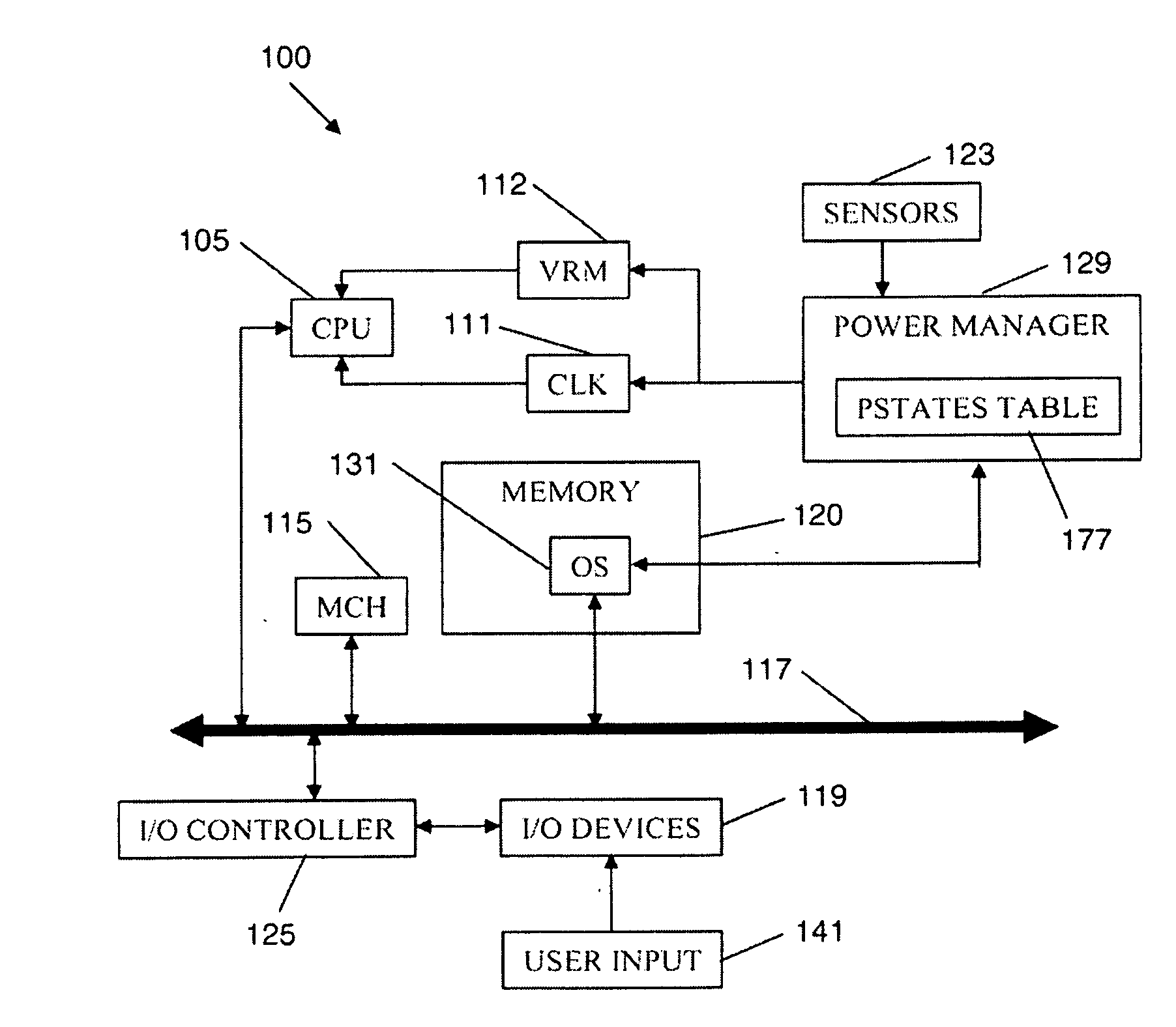 Managing processor power-performance states