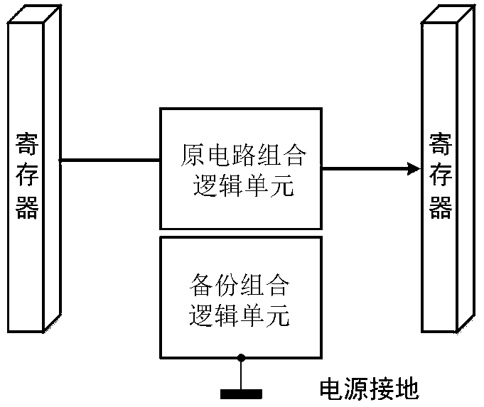 In-situ aging sensor and aging monitoring method based on backup circuit