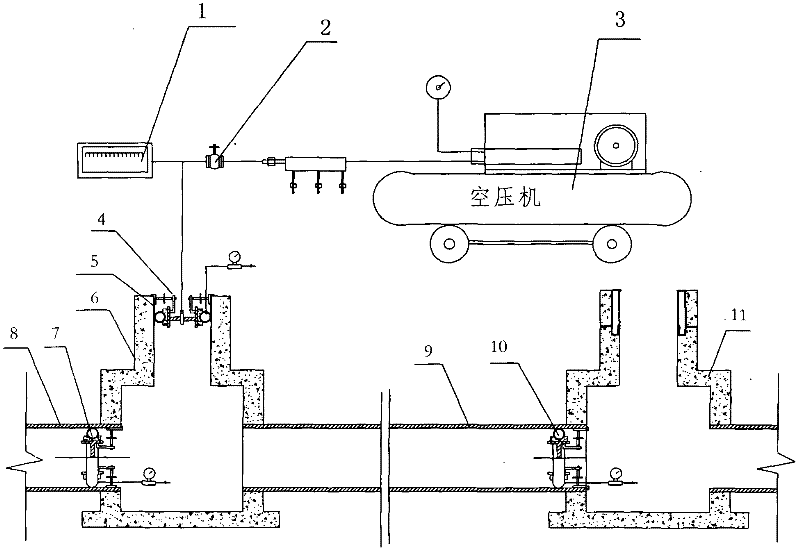 Outfit for detecting plugging and choking of sewage pipelines and inspection wells by full air bag method