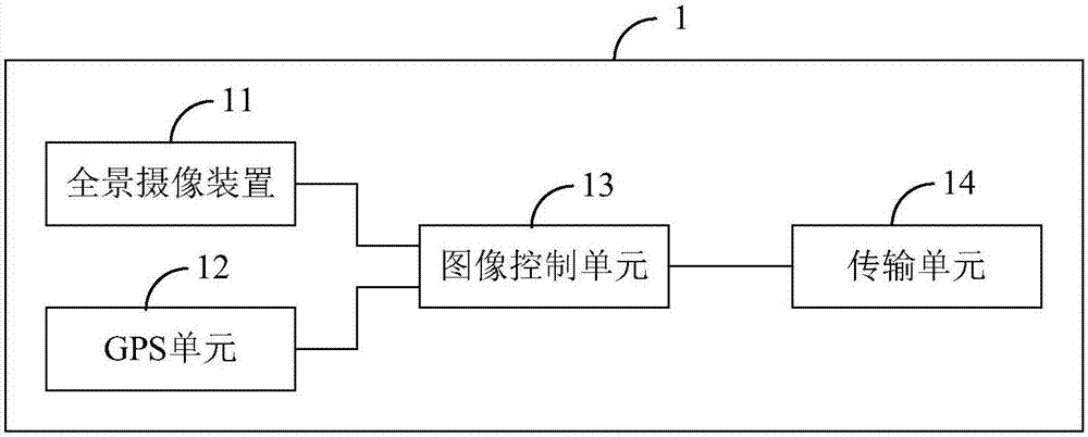 Vehicle-mounted terminal and intelligent vehicle finding system