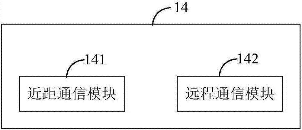 Vehicle-mounted terminal and intelligent vehicle finding system