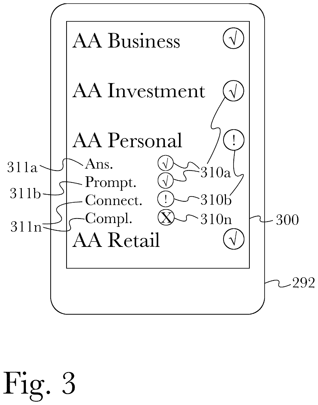 Mobile dashboard for automated contact center testing