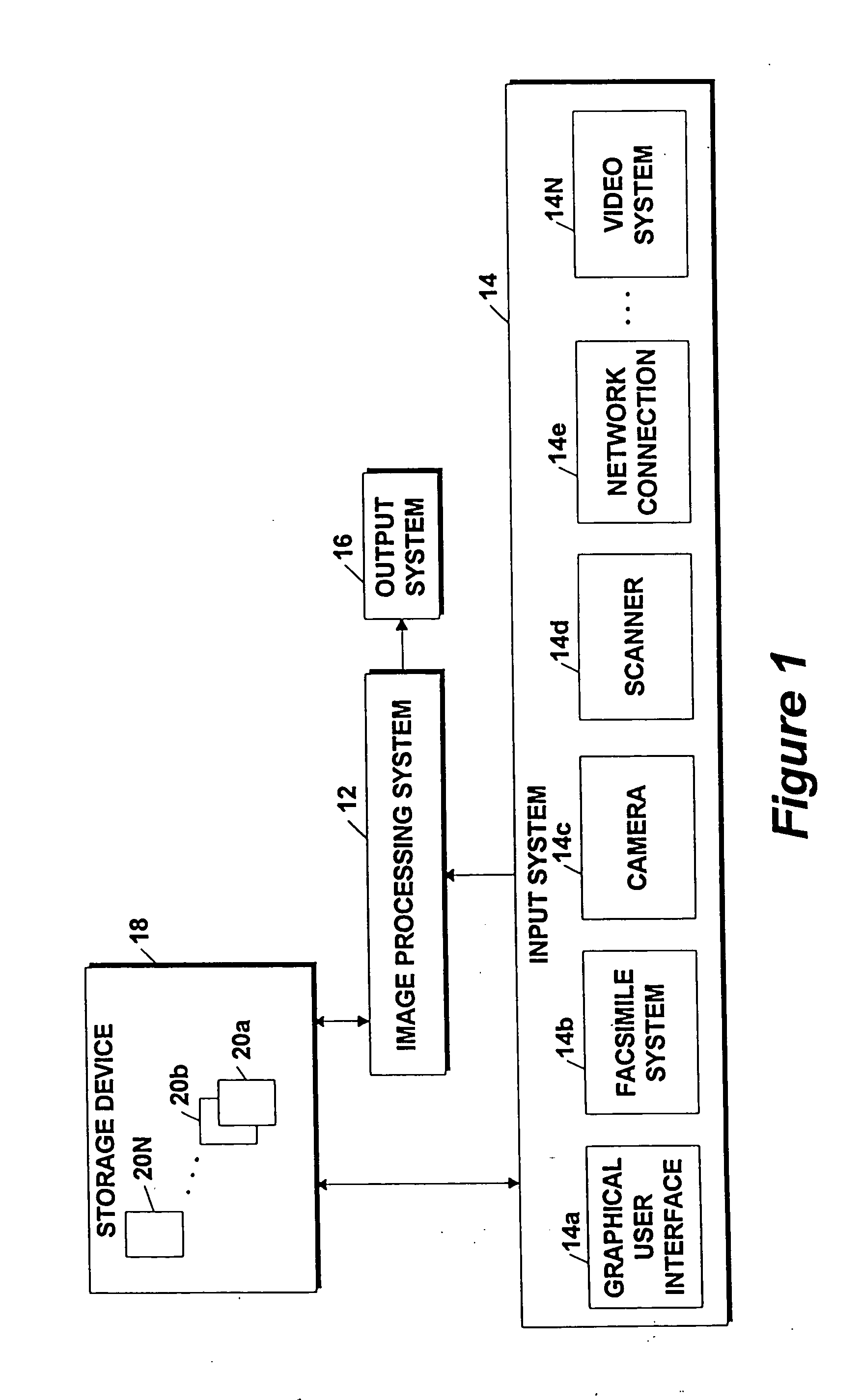 Information search and retrieval system