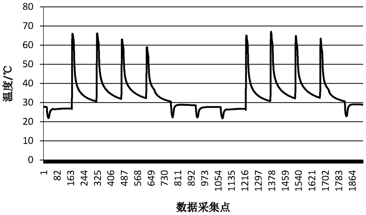 Cooling cigarette holder, preparation method and heated non-combustible cigarette