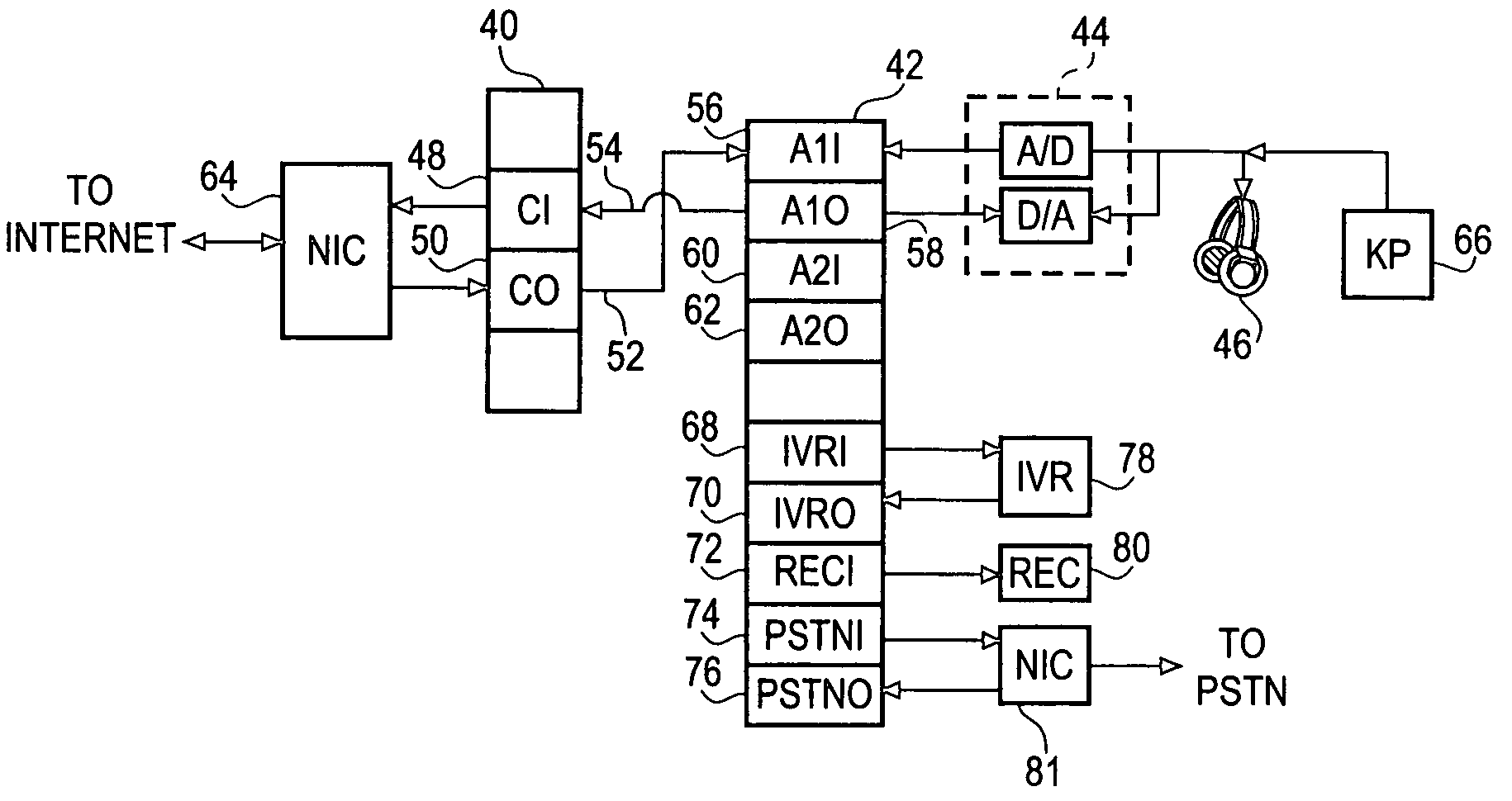 Software based single agent multipoint conference capability