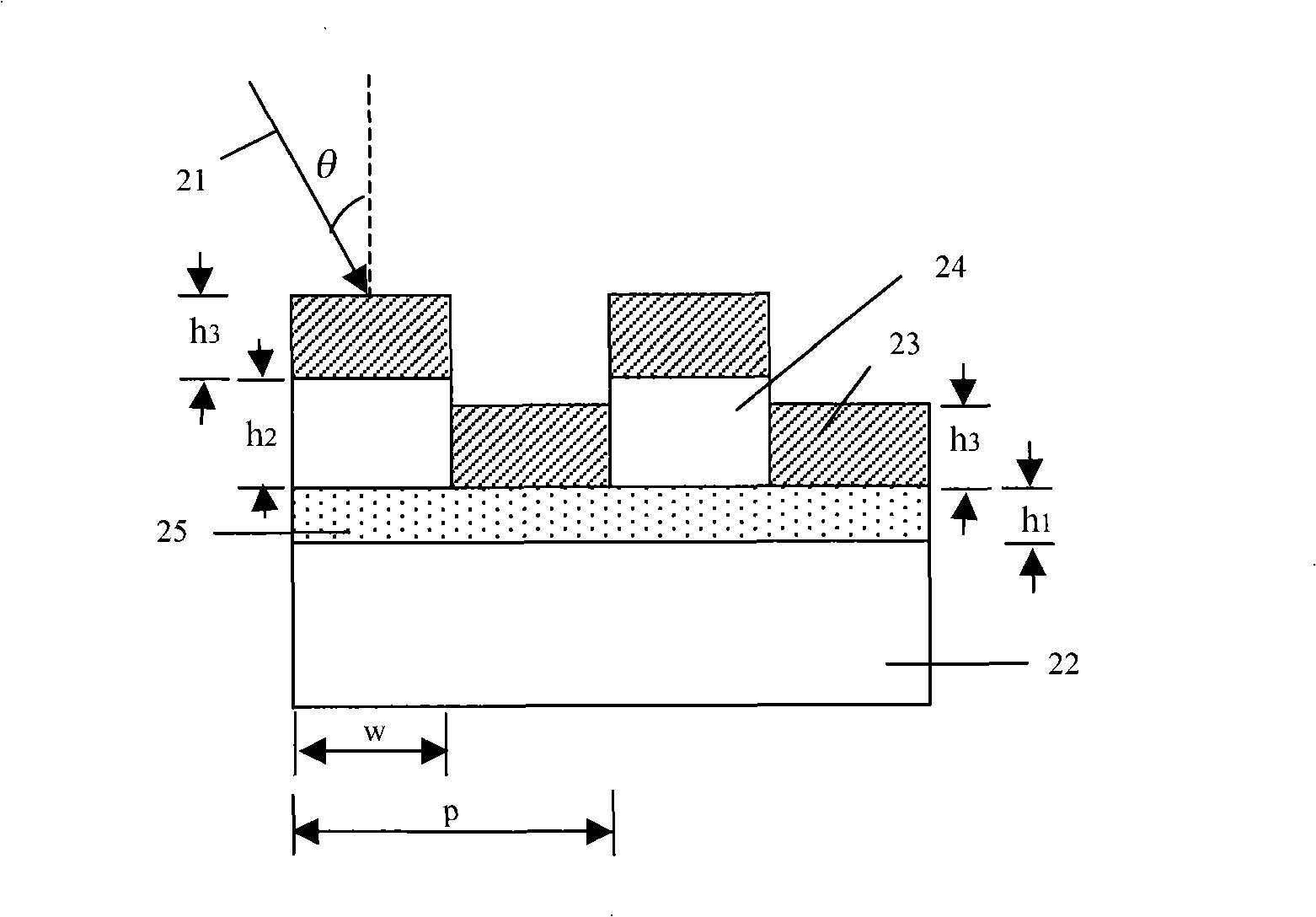 Sub-wavelength grate structure polarizing film and its manufacture method