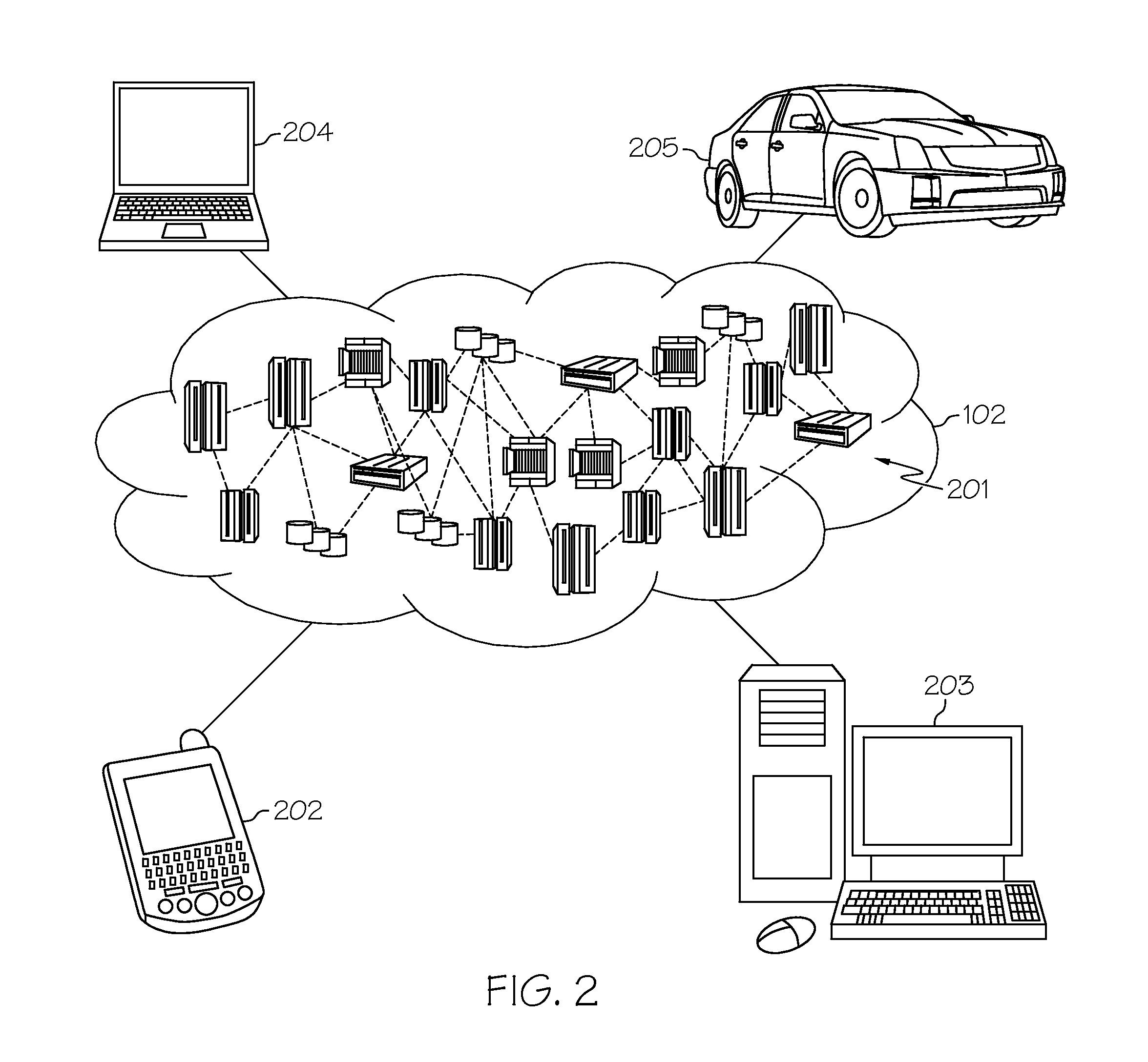 Automatically selecting optimal transport protocol in a cloud computing environment