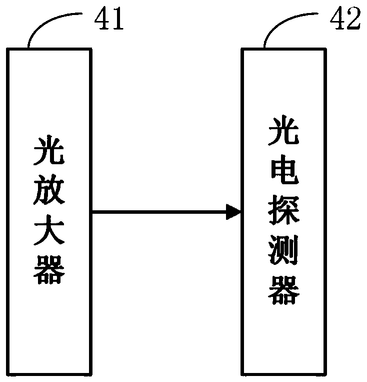 Impulse type laser ranging device and method