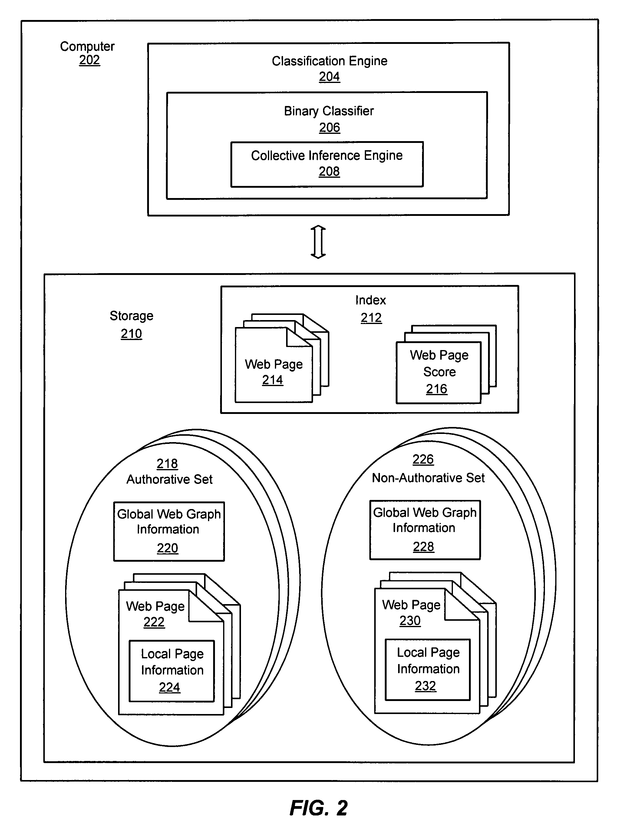 System and method for determining web page quality using collective inference based on local and global information