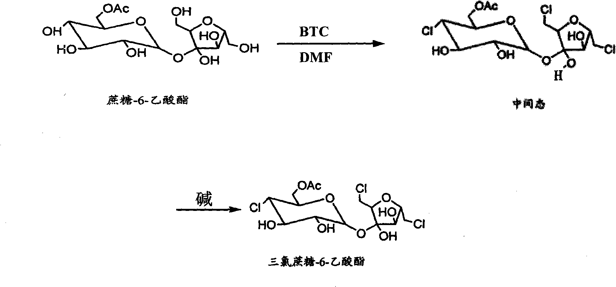 Synthetic method for sucralose