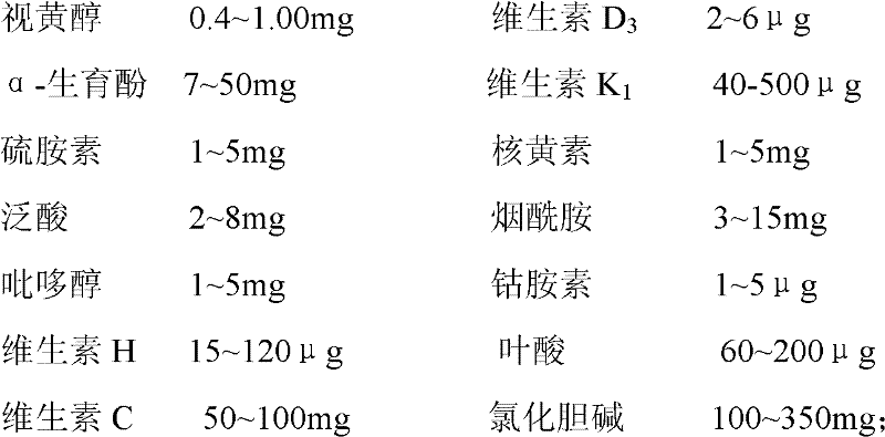 Functional complete nutritional liquid food for aerospace and preparation method thereof