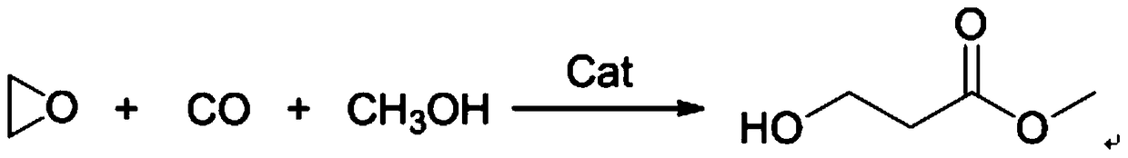 The synthetic method of 3-hydroxypropionate